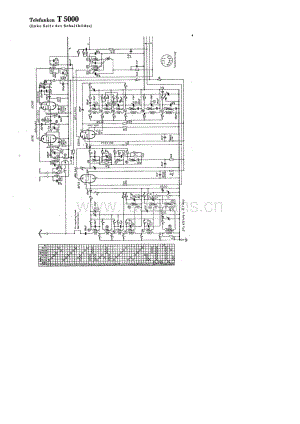 TelefunkenT5000Schematic2电路原理图维修电路图、原理图.pdf