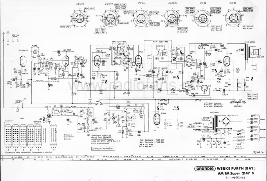 Grundig2147S 维修电路图、原理图.pdf_第1页