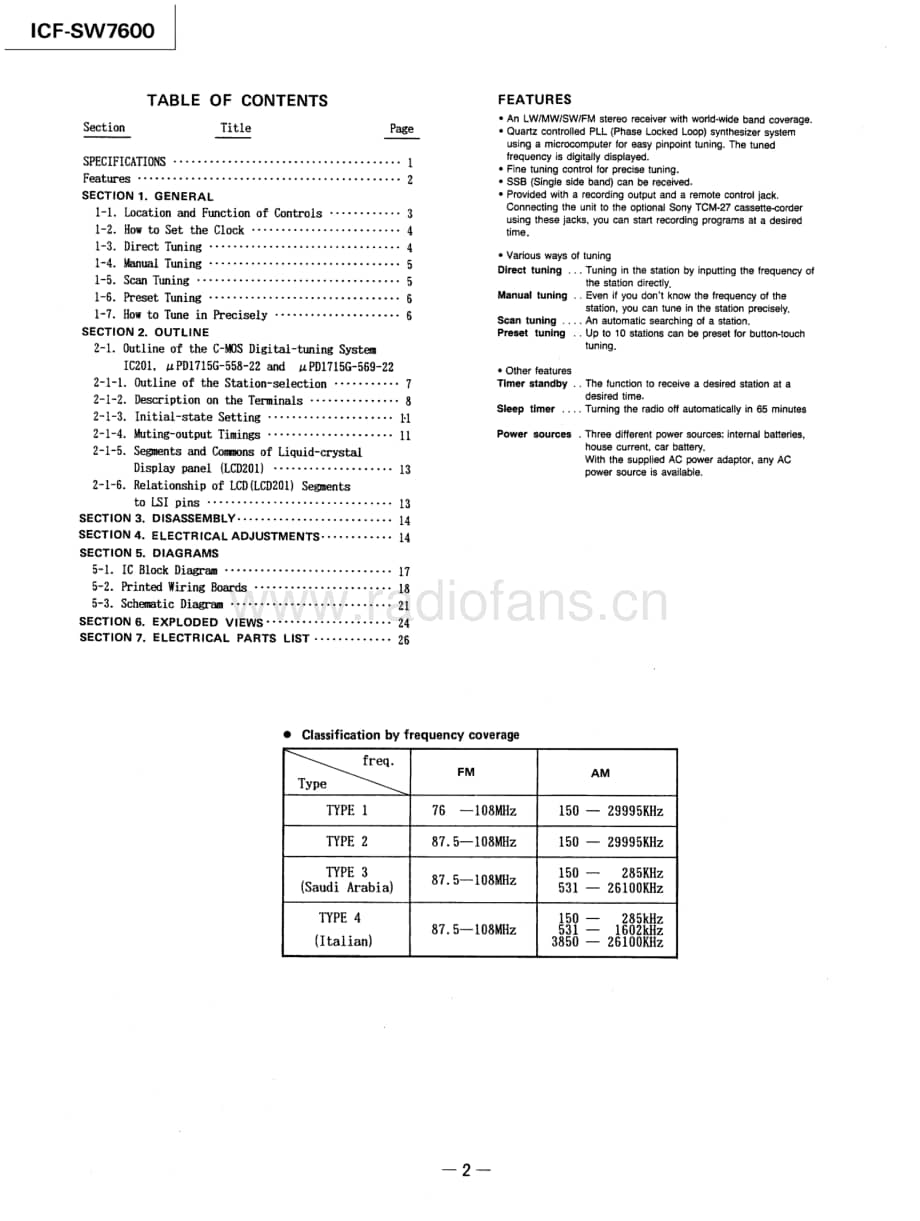 Sony_ICF-SW7600 电路图 维修原理图.pdf_第2页