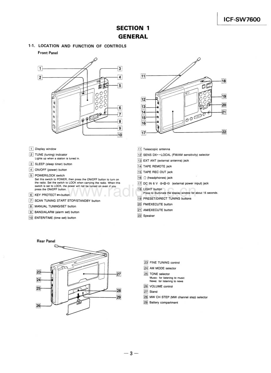 Sony_ICF-SW7600 电路图 维修原理图.pdf_第3页