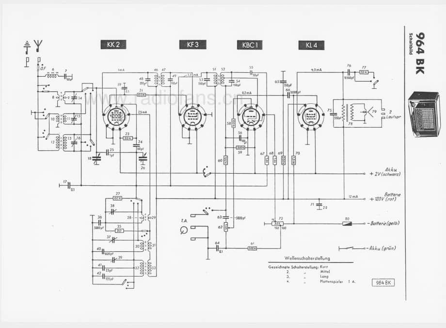 Telefunken964BK维修电路图、原理图.pdf_第1页