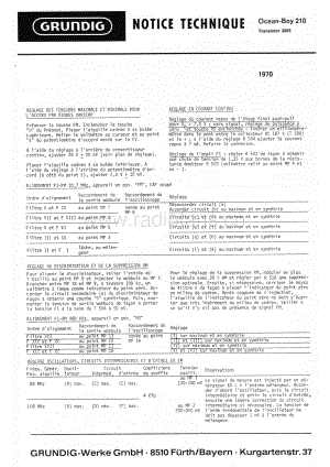 GrundigMV4OceanBoy210 维修电路图、原理图.pdf