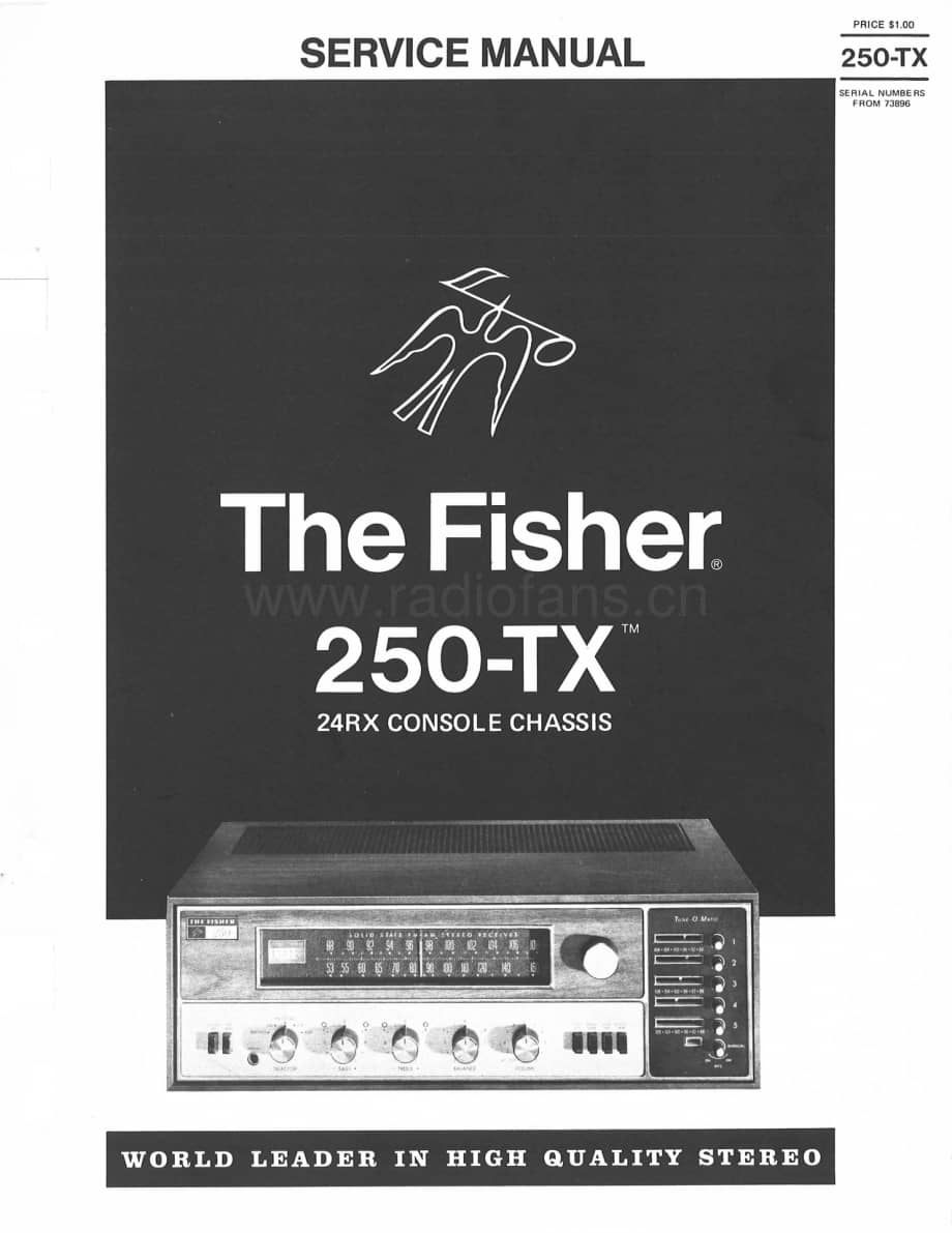 Fisher250TXServiceManual 电路原理图.pdf_第1页