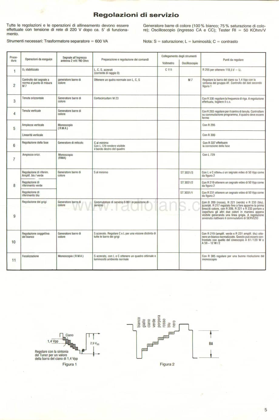Telefunken415维修电路图、原理图.pdf_第2页