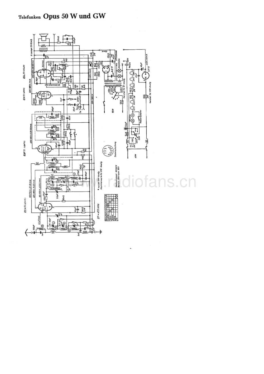 TelefunkenOpus50W维修电路图、原理图.pdf_第1页