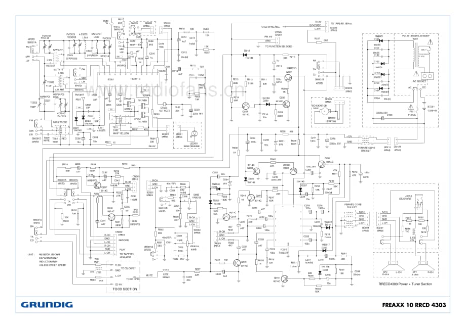 GrundigFREAXX10RRCD4303 维修电路图、原理图.pdf_第3页