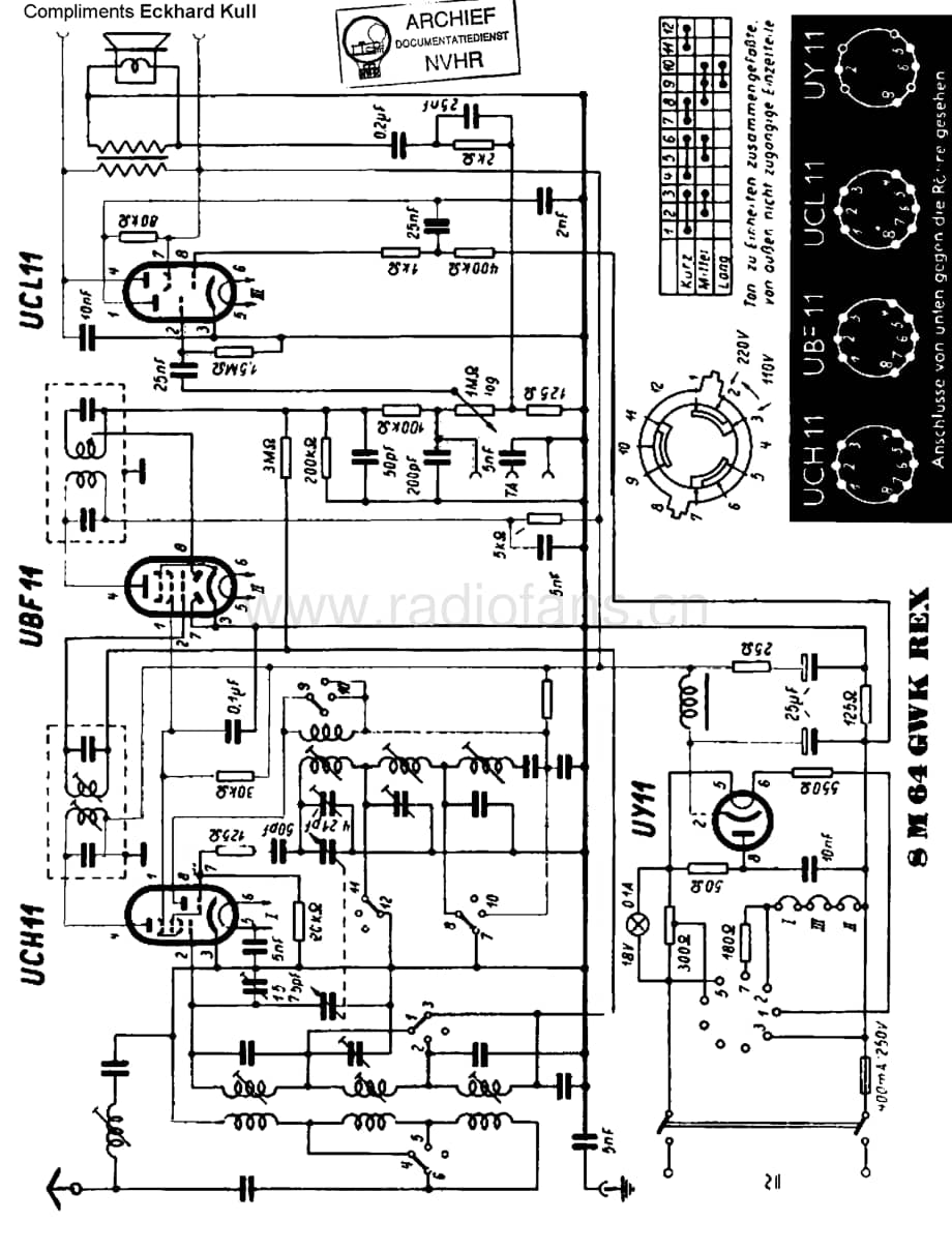 Telefunken_8M64GWK 维修电路图 原理图.pdf_第1页