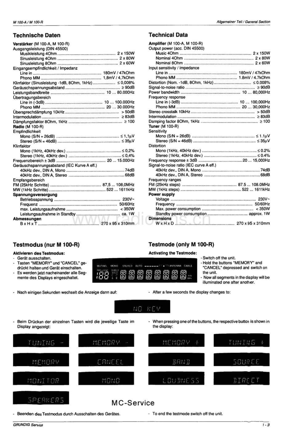 GrundigM100A 维修电路图、原理图.pdf_第3页