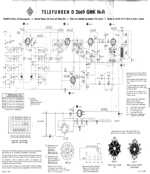 TelefunkenD2669GWK维修电路图、原理图.pdf