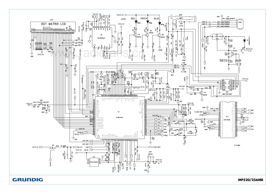 GrundigMP520 维修电路图、原理图.pdf_第2页
