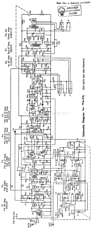 Sony_TMF95L 电路图 维修原理图.pdf