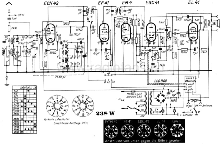 Grundig238W 维修电路图、原理图.pdf_第1页