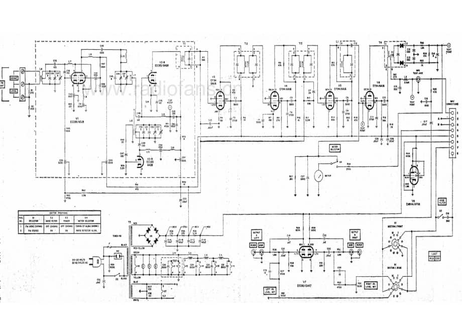 FisherKM60Schematic电路原理图 维修电路图 原理图.pdf_第1页