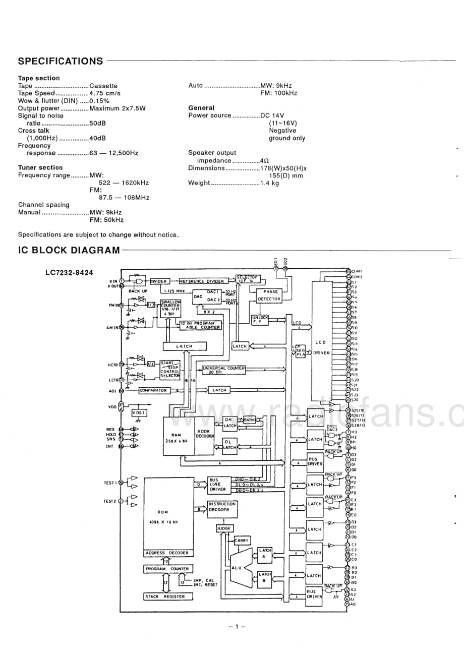FisherAXE100ServiceManual 电路原理图.pdf_第2页