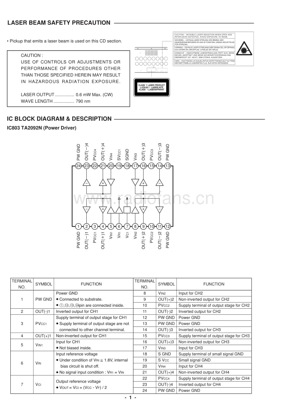 FisherPHDTA300MServiceManual 电路原理图.pdf_第2页