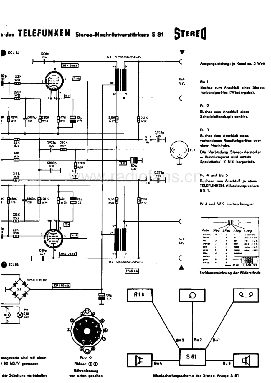 Telefunken_S81 维修电路图 原理图.pdf_第2页