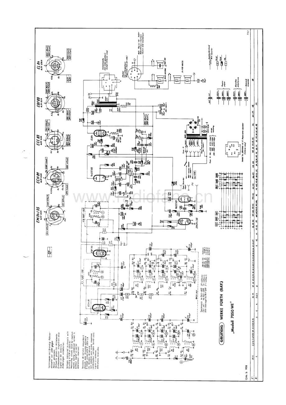 Grundig7050WE 维修电路图、原理图.pdf_第1页