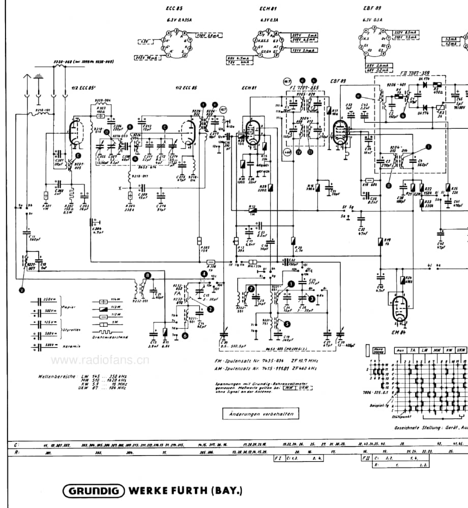 Grundig3299PHSTEREO 维修电路图、原理图.pdf_第2页