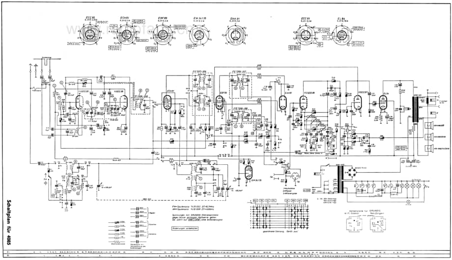 Grundig4085 维修电路图、原理图.pdf_第1页