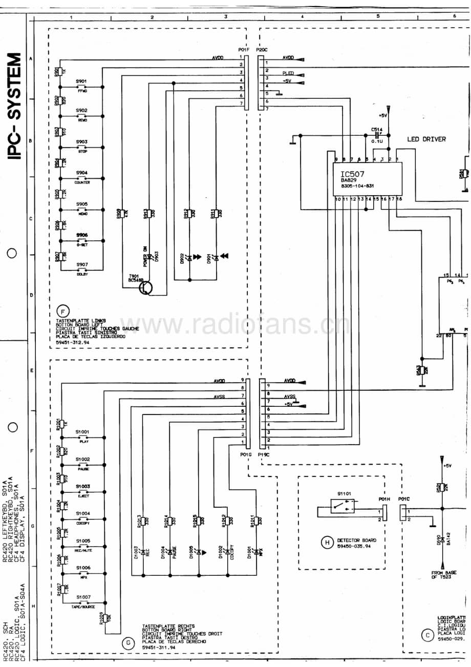 GrundigRC420 维修电路图、原理图.pdf_第1页