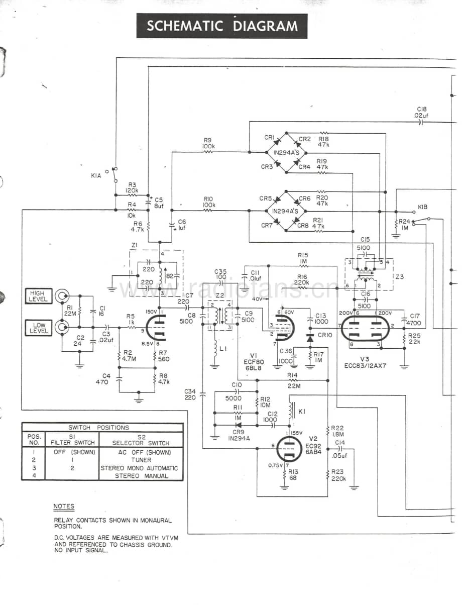 FisherMPX100ServiceManual2电路原理图 维修电路图 原理图.pdf_第3页