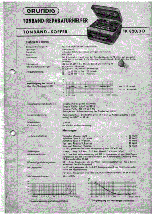 GrundigTK8203D 维修电路图、原理图.pdf