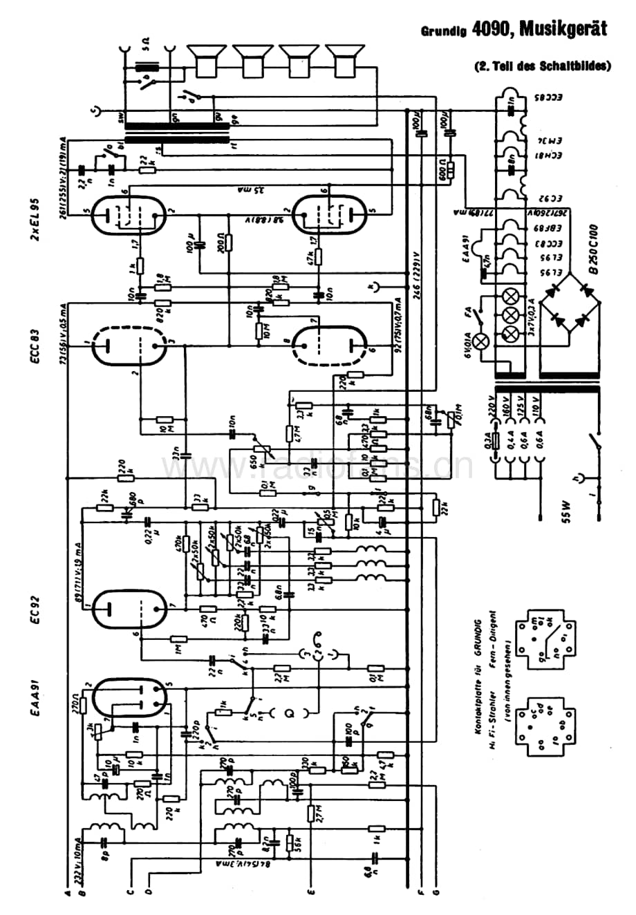Grundig4090 维修电路图、原理图.pdf_第2页