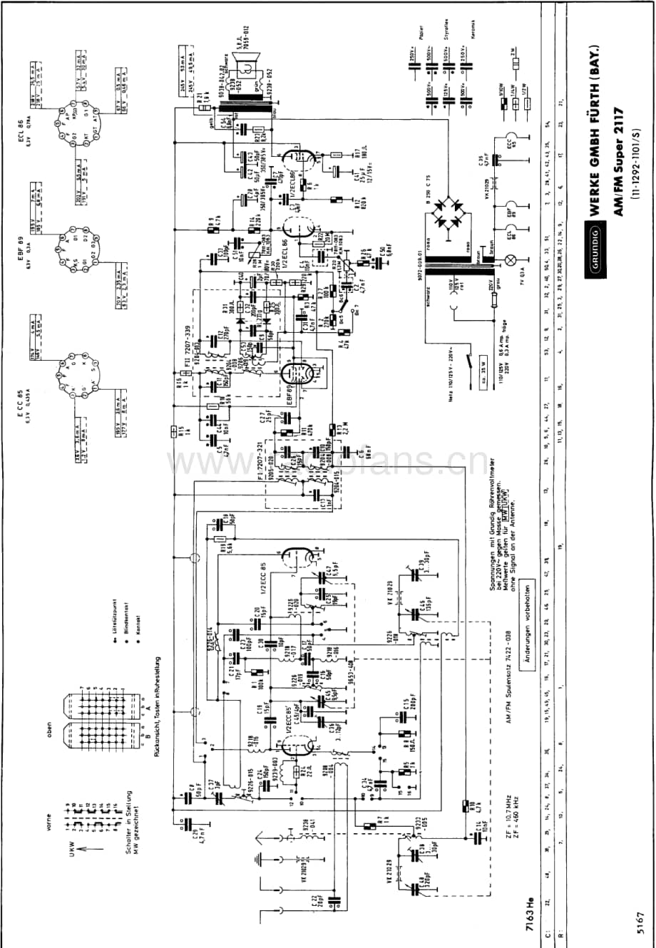 Grundig2117 维修电路图、原理图.pdf_第1页