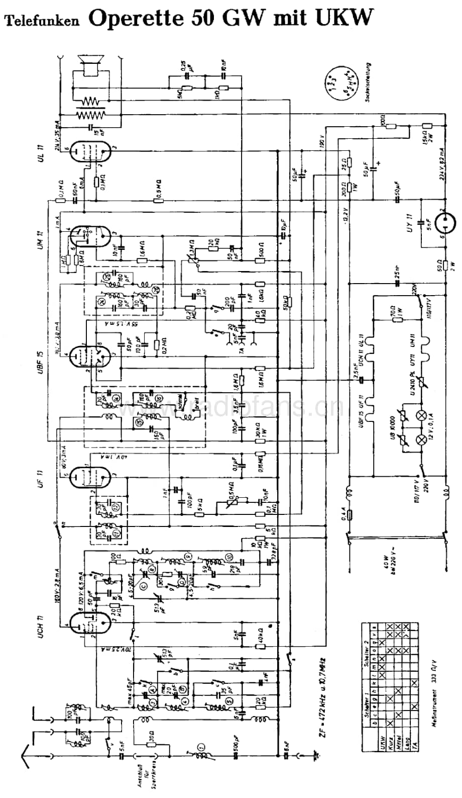 Telefunken_Operette50WUKW 维修电路图 原理图.pdf_第2页
