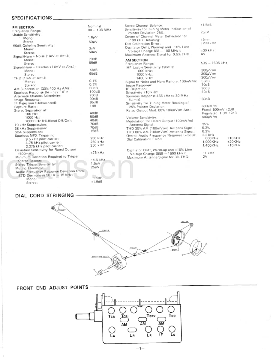 FisherFM2400ServiceManual 电路原理图.pdf_第2页