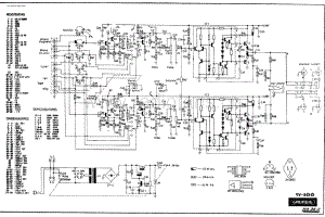 GrundigSV500 维修电路图、原理图.pdf