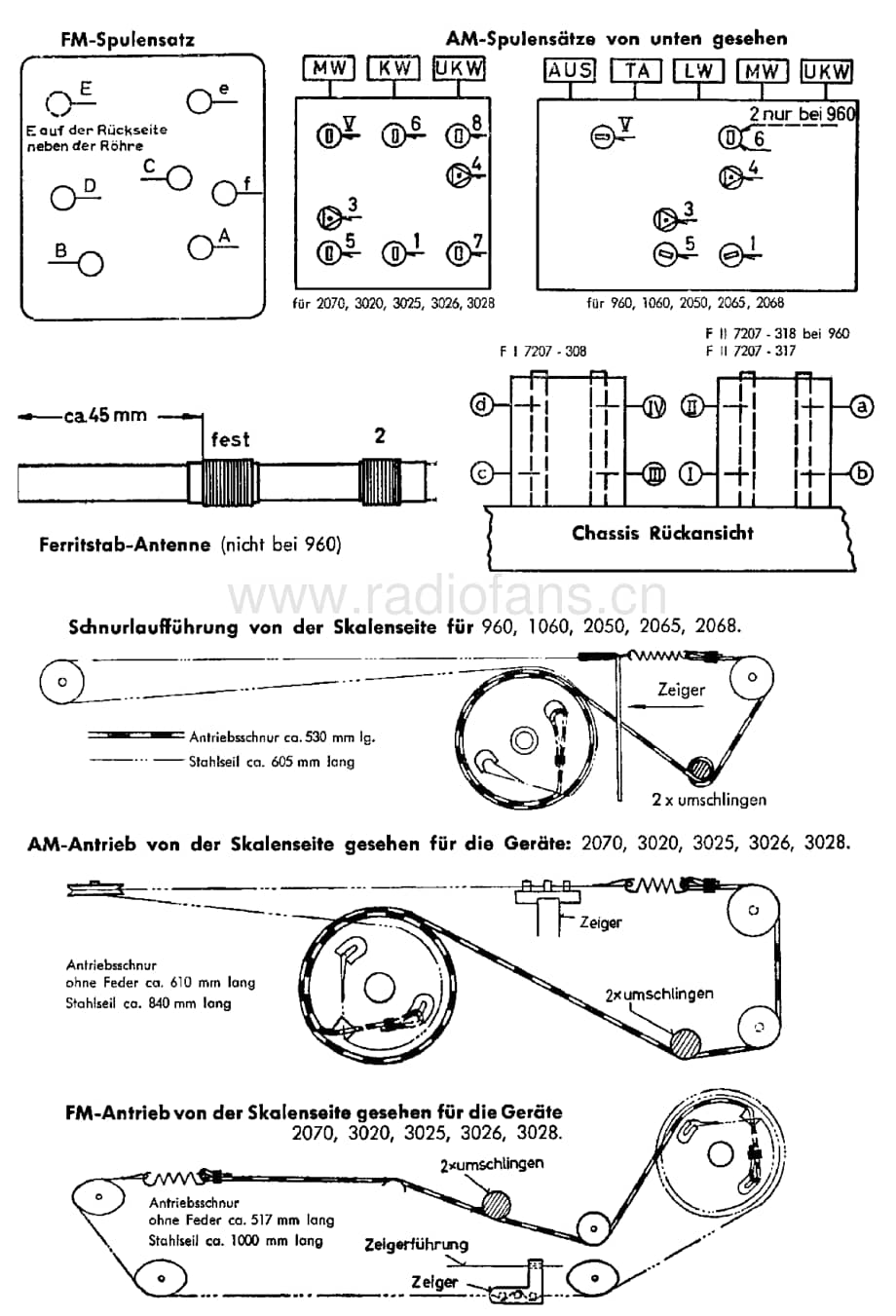 Grundig2068 维修电路图、原理图.pdf_第2页