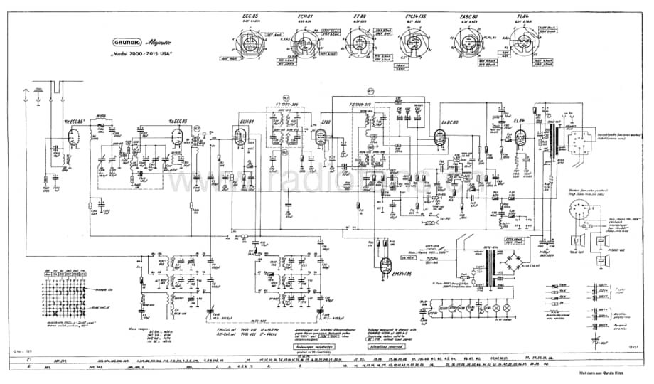 Grundig7015USA 维修电路图、原理图.pdf_第1页