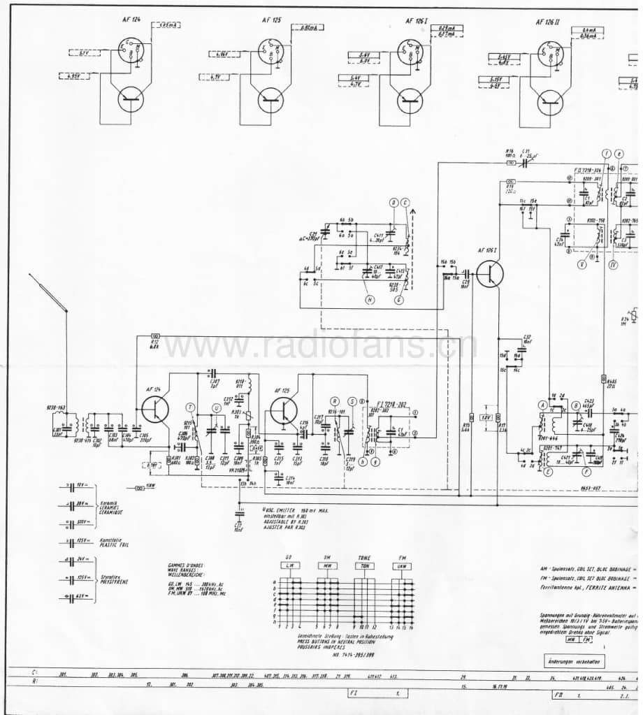 GrundigMV4PartyBoy202 维修电路图、原理图.pdf_第1页