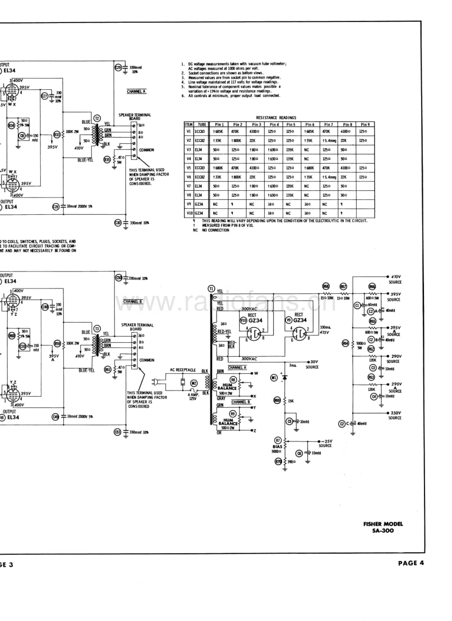 FisherSA300Schematic电路原理图 维修电路图 原理图.pdf_第2页