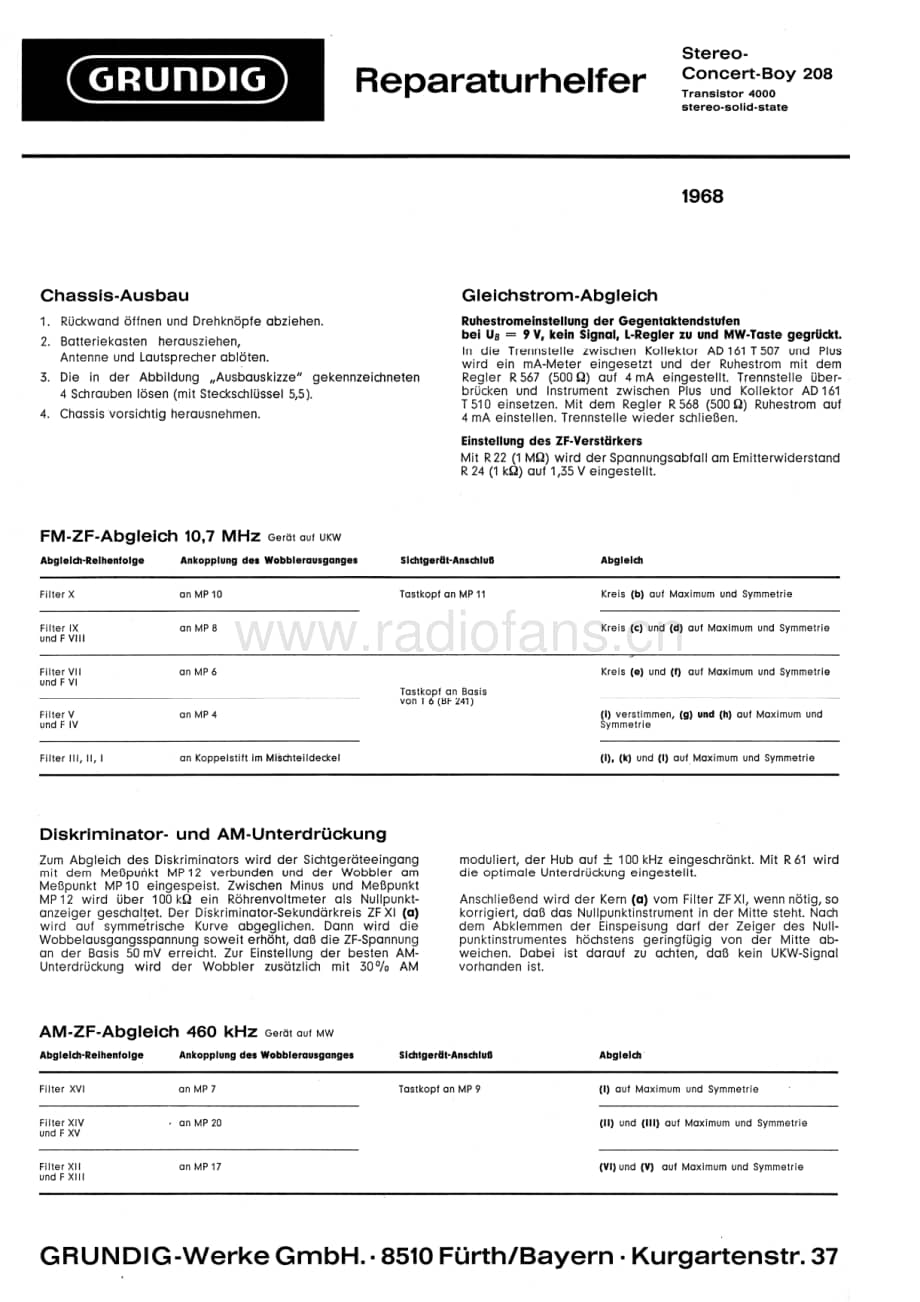 GrundigConcertBoy208 维修电路图、原理图.pdf_第1页
