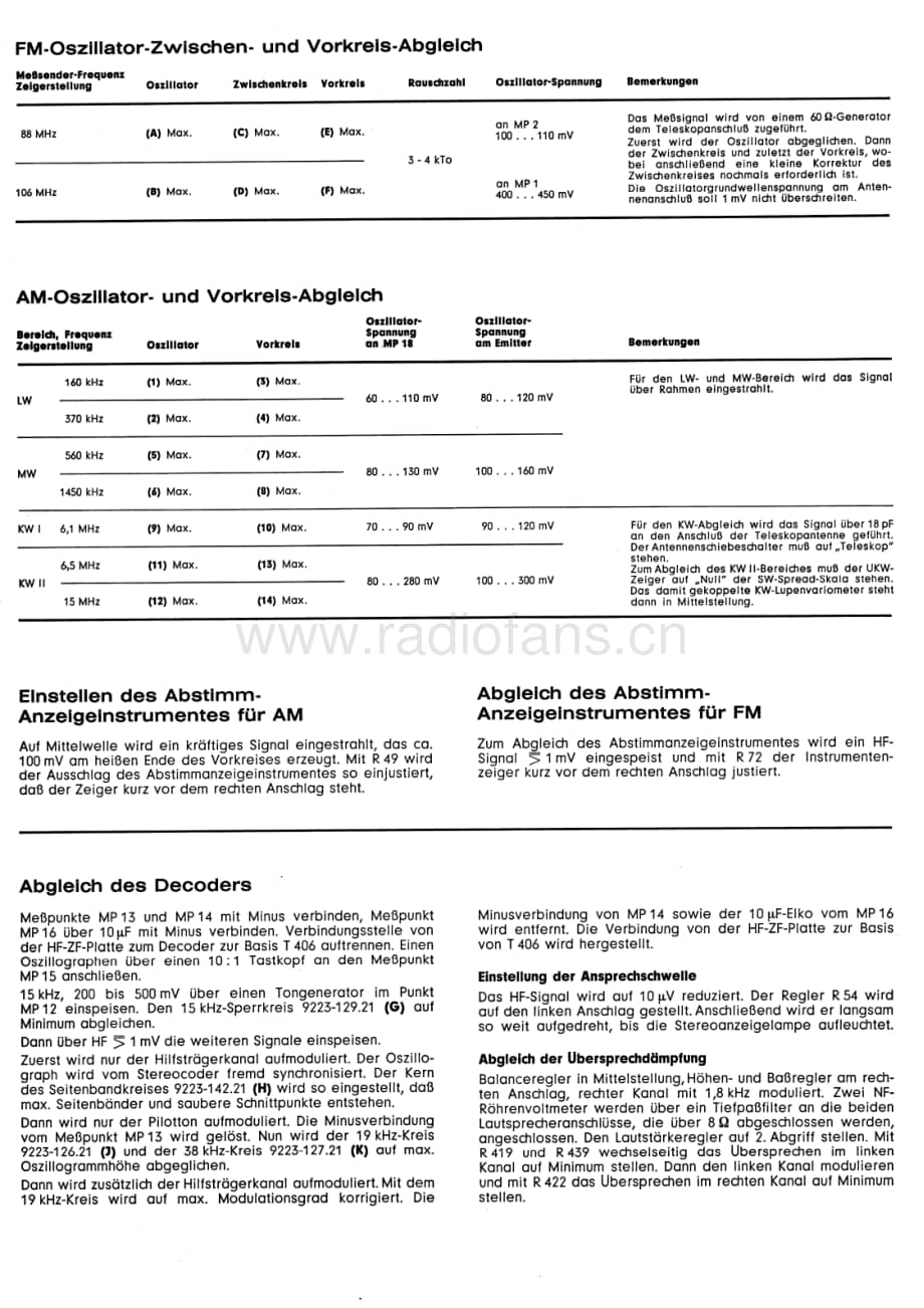GrundigConcertBoy208 维修电路图、原理图.pdf_第2页