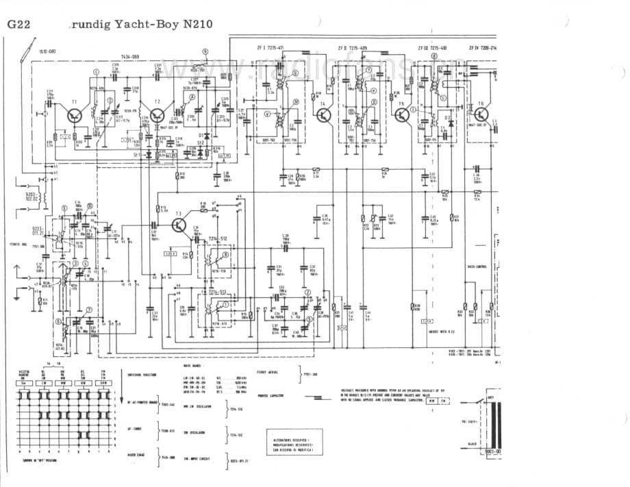 GrundigYachtBoyN210 维修电路图、原理图.pdf_第2页