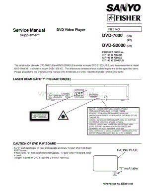 FisherDVD7000ServiceManual 电路原理图.pdf