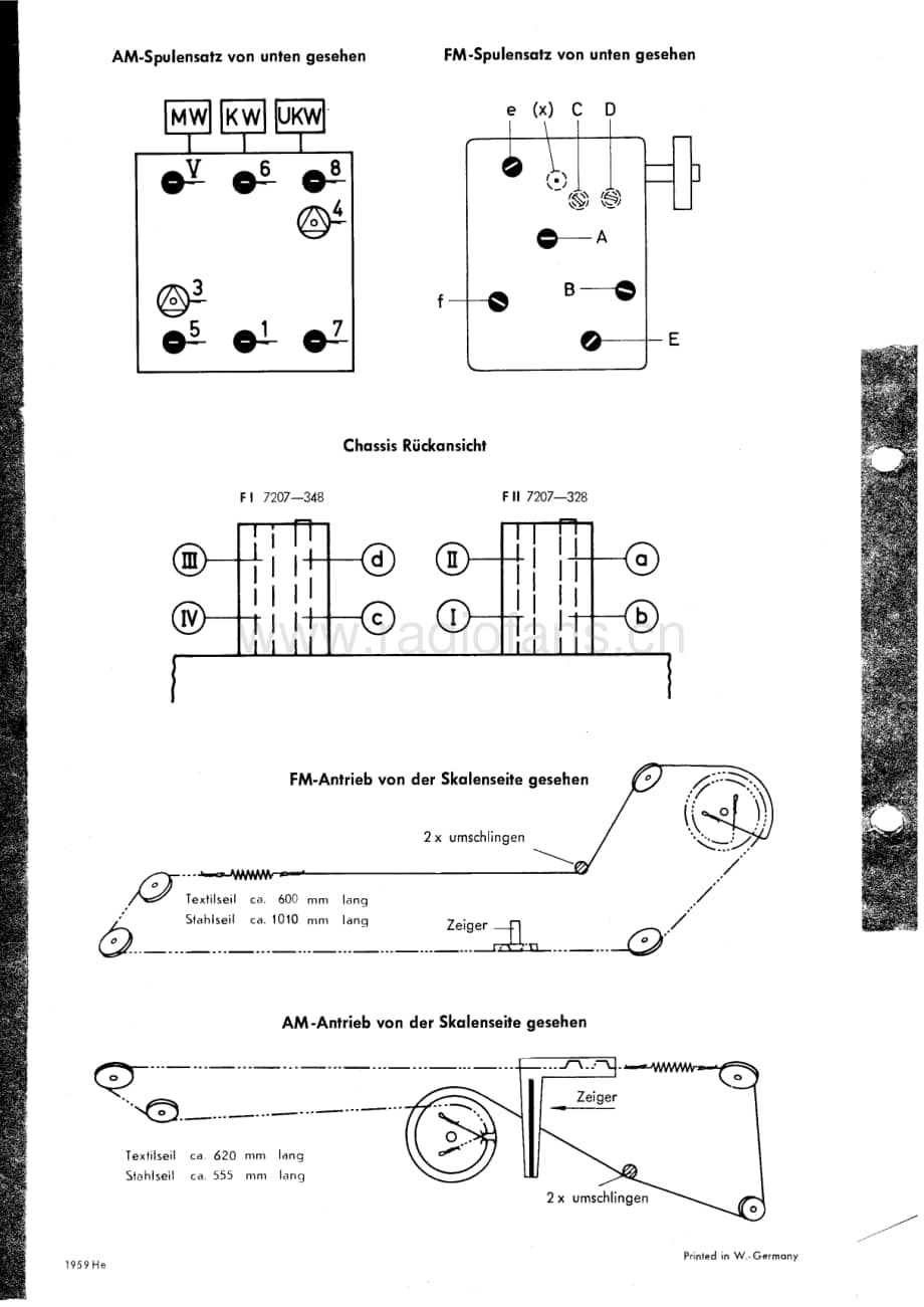 Grundig3086 维修电路图、原理图.pdf_第2页