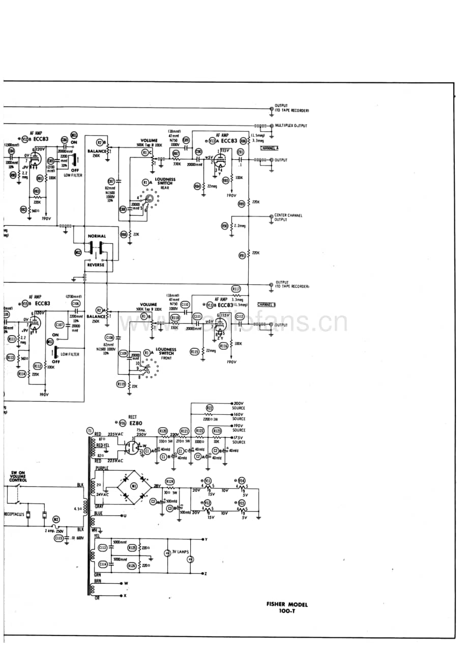 Fisher100TServiceManual 电路原理图.pdf_第2页