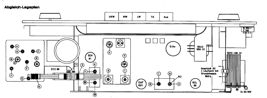 GrundigRF120 维修电路图、原理图.pdf_第2页