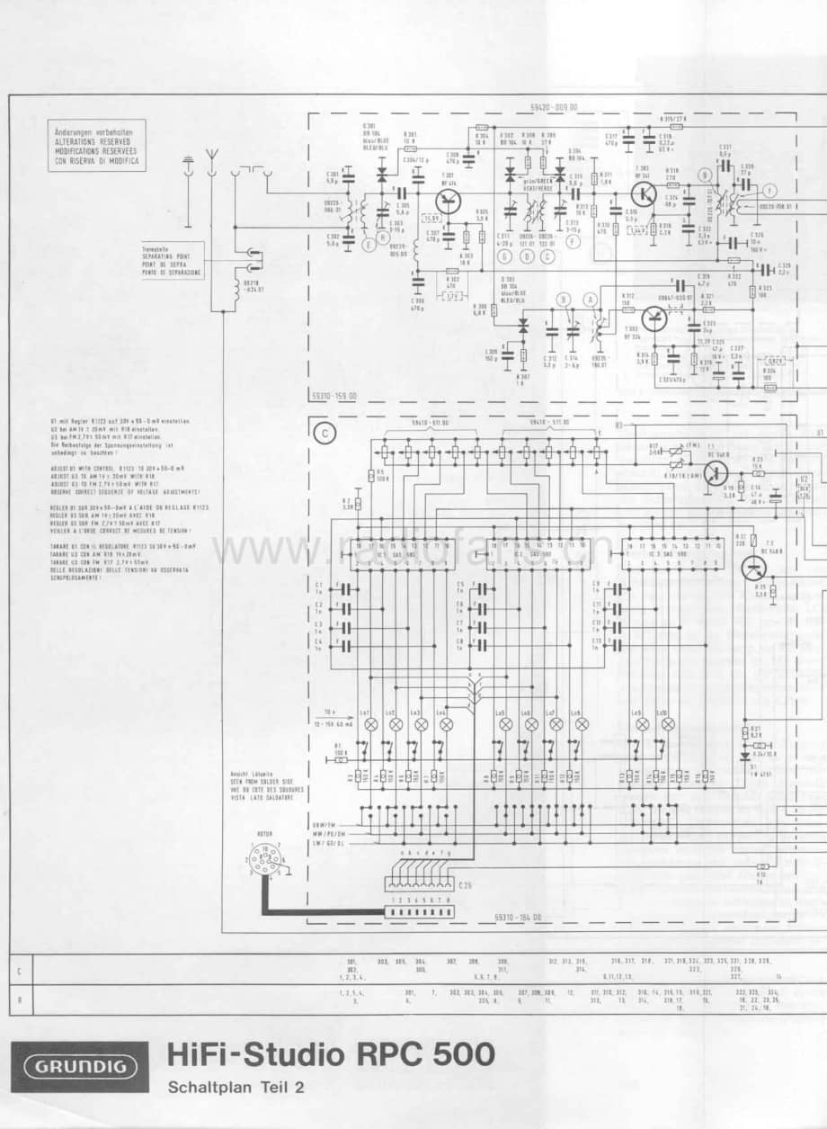 GrundigRPC500Schematic 维修电路图、原理图.pdf_第1页