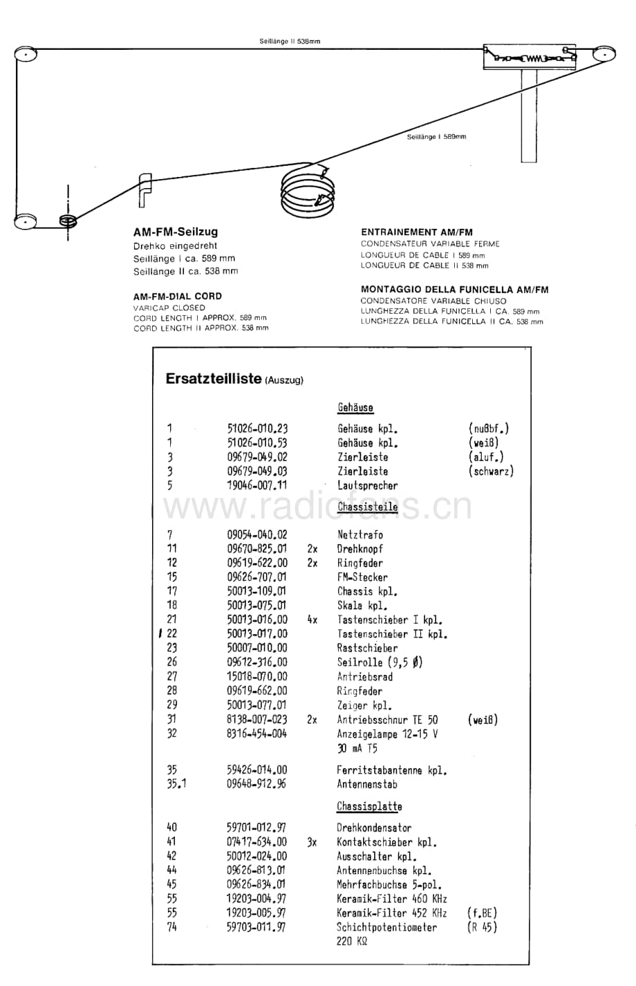 GrundigRF440ServiceManual2 维修电路图、原理图.pdf_第2页
