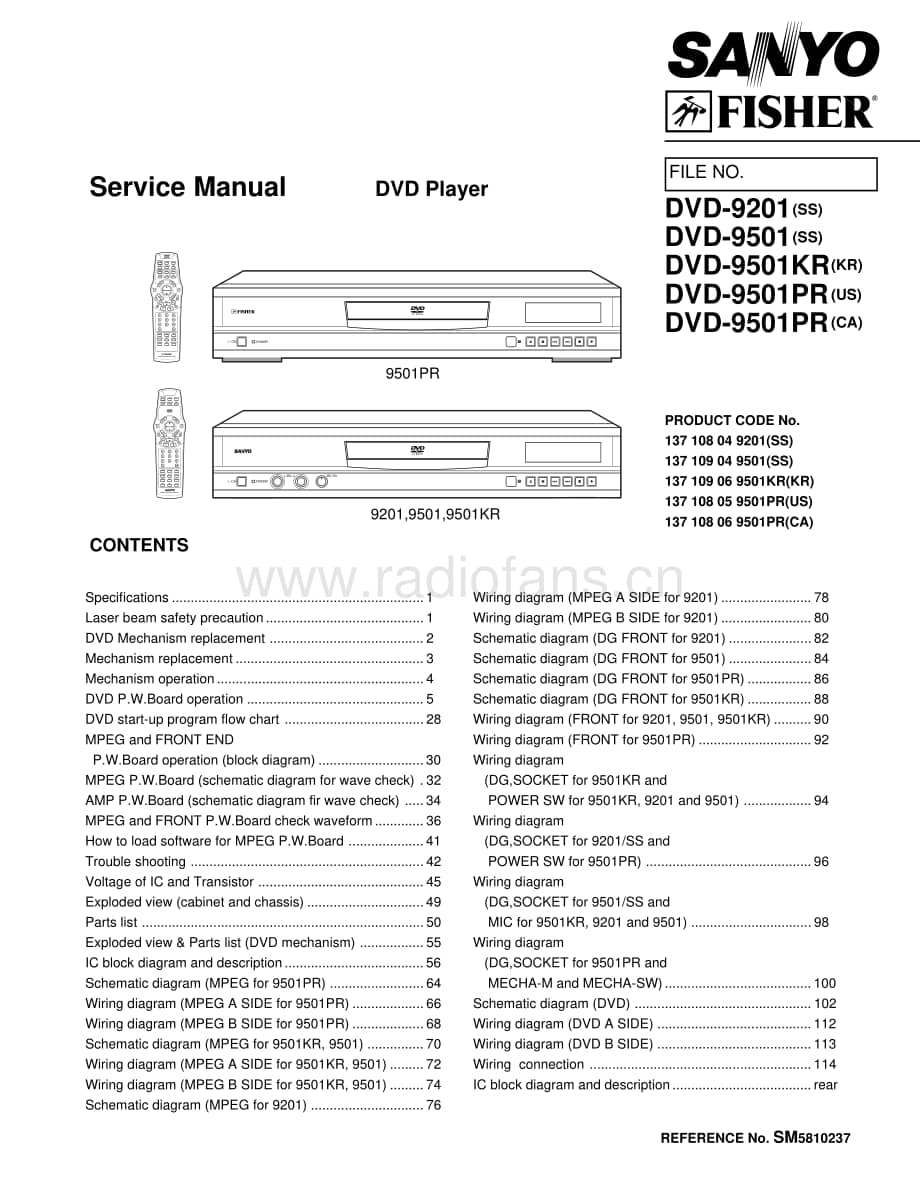 FisherDVD9501ServiceManual 电路原理图.pdf_第1页