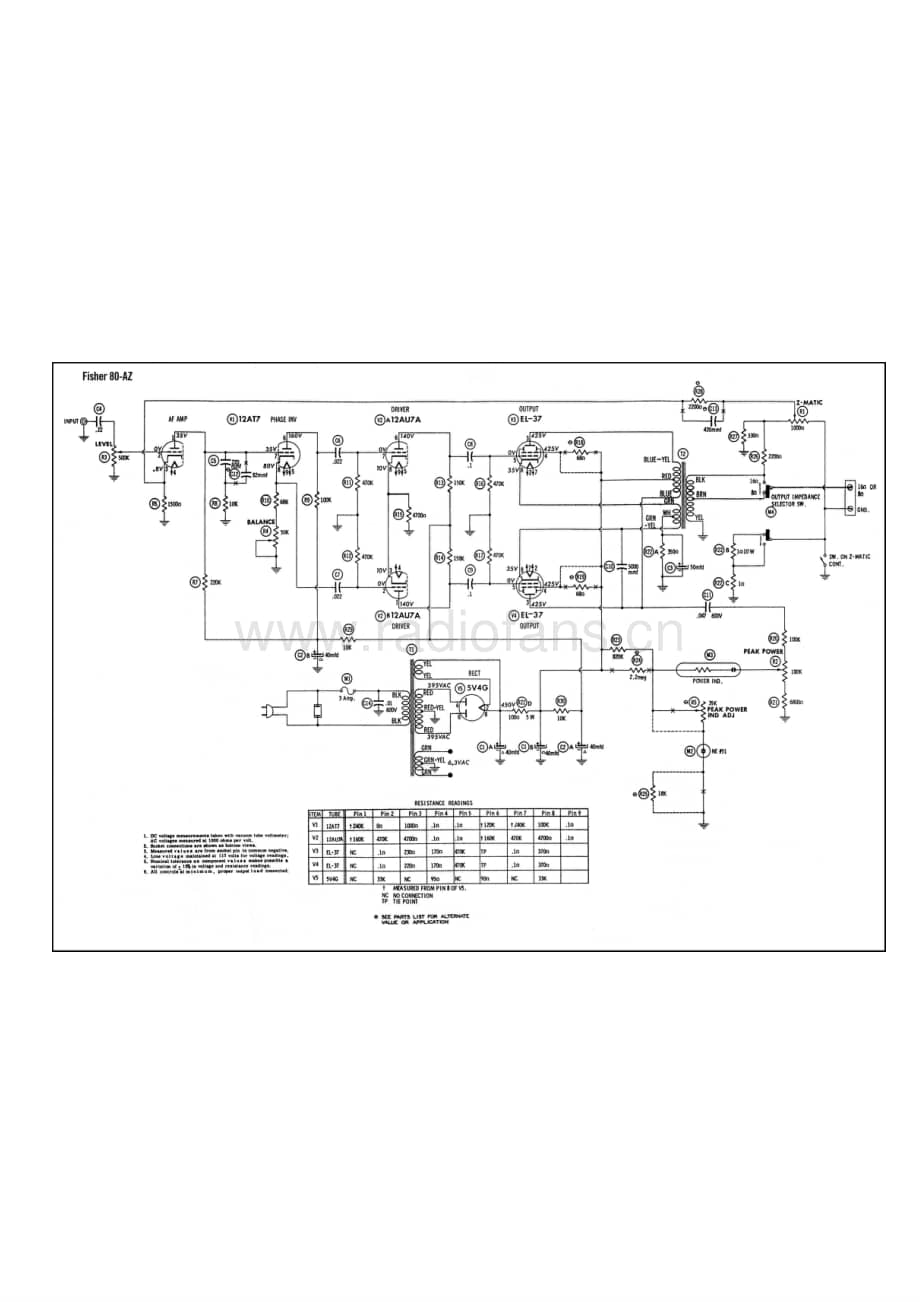 Fisher80AZSchematic电路原理图 维修电路图 原理图.pdf_第1页