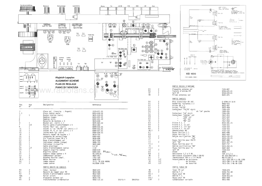 GrundigBergamoMk3 维修电路图、原理图.pdf_第3页