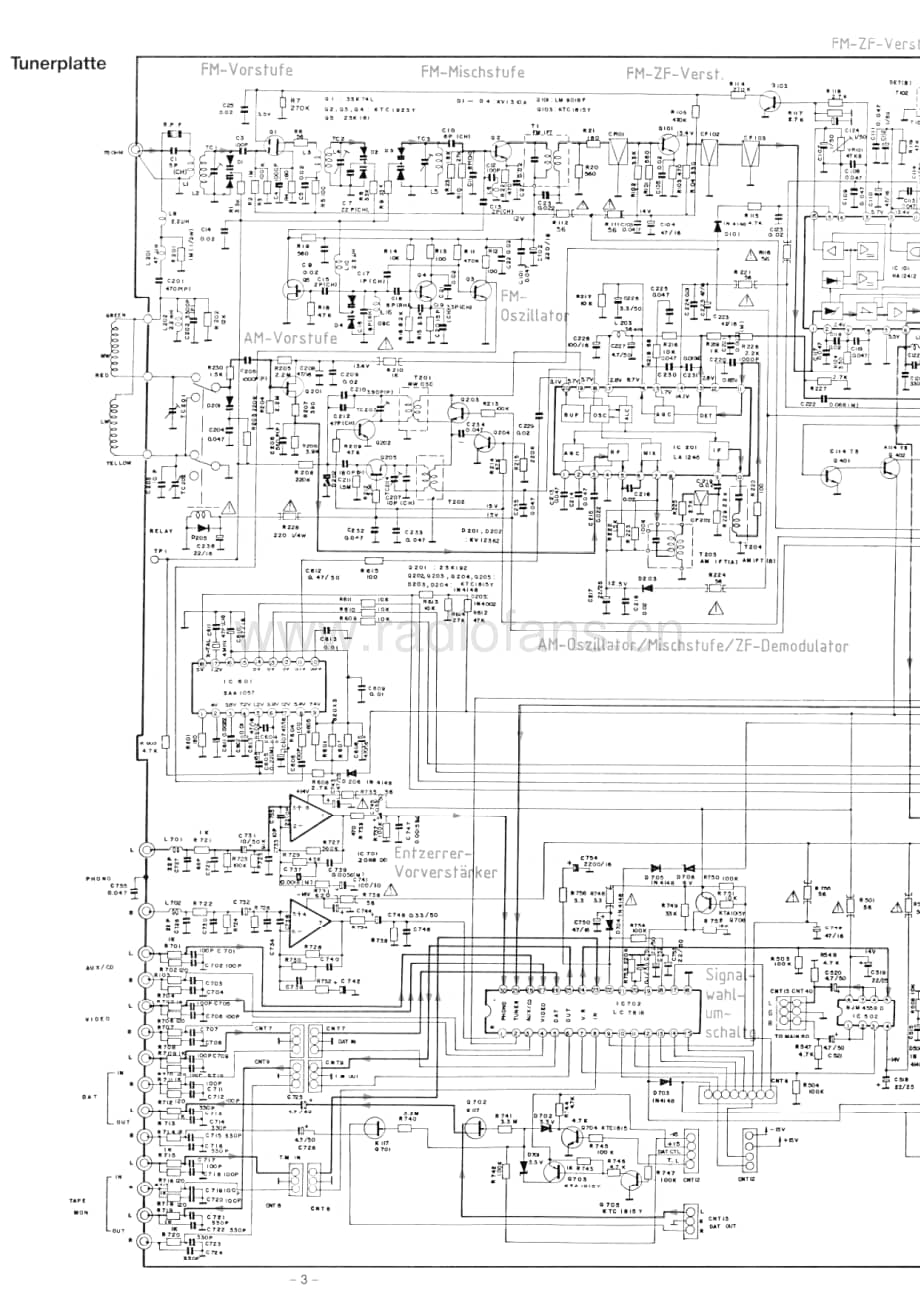 TelefunkenHR780RDSSchematic电路原理图维修电路图、原理图.pdf_第3页