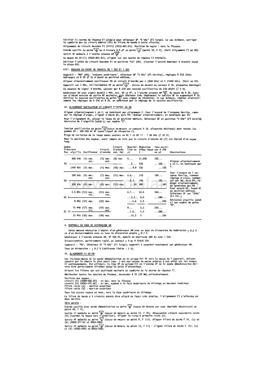 GrundigCS650 维修电路图、原理图.pdf_第3页