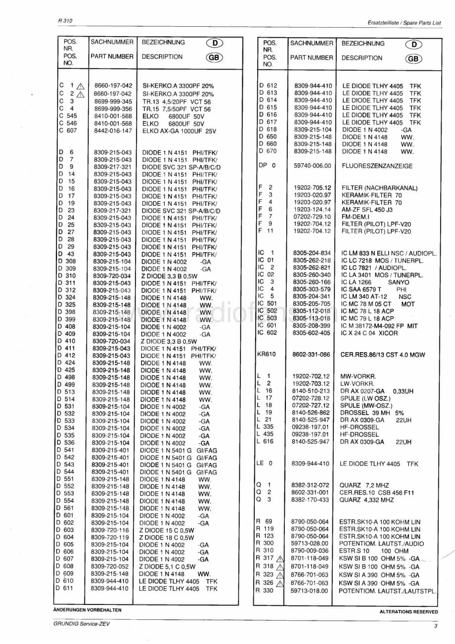 GrundigR310 维修电路图、原理图.pdf_第3页